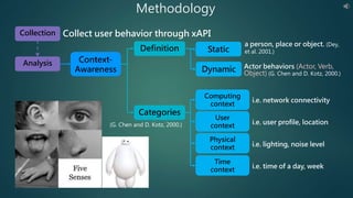 XAPI and Machine Learning for Patient / Learner | PPTX