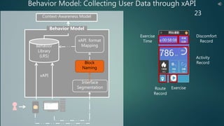 XAPI and Machine Learning for Patient / Learner | PPTX