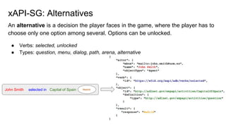 xAPI Application Profile for Serious Games | PPTX