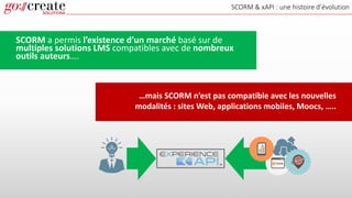 SCORM & xAPI : une histoire d’évolution
SCORM a permis l’existence d’un marché basé sur de
multiples solutions LMS compatibles avec de nombreux
outils auteurs….
…mais SCORM n’est pas compatible avec les nouvelles
modalités : sites Web, applications mobiles, Moocs, …..
 