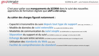 SCORM & xAPI : une histoire d’évolution
C’est pour palier aux manquements de SCORM dans le suivi des nouvelles
approches de formation digitale que xAPI a été conçu.
Au cahier des charges figurait notamment :
- Capacité à transmettre du suivi depuis tout type de support (web, app, simulateurs, ...)
- Modèle de données de suivi extensible (le modèle AICC/SCORM est défini)
- Modalités de communication du suivi souple (le SCORM définit un séquencement avec le LMS)
- Séparation du support et du suivi (en SCORM le contenu est « packagé » et inclus dans le LMS)
- Echange du suivi entre services (le SCORM ne précise le modèle de données pour le stockage du suivi)
- Utilisation des standards du Web (AJAX, JSON)
- Facilité de compréhension du standard (le standard SCORM comporte quelques centaines de pages)
 