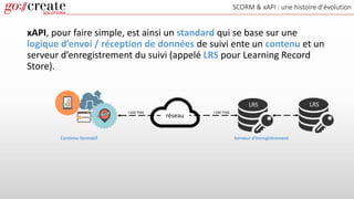 SCORM & xAPI : une histoire d’évolution
xAPI, pour faire simple, est ainsi un standard qui se base sur une
logique d’envoi / réception de données de suivi ente un contenu et un
serveur d’enregistrement du suivi (appelé LRS pour Learning Record
Store).
LRS
Contenu formatif Serveur d’enregistrement
réseau
I DID THIS I DID THIS
LRS
 
