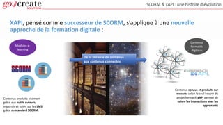SCORM & xAPI : une histoire d’évolution
XAPI, pensé comme successeur de SCORM, s’applique à une nouvelle
approche de la formation digitale :
Contenus conçus et produits sur
mesure, selon le seul besoin du
projet formatif. xAPI permet de
suivre les interactions avec les
apprenants
Contenus produits aisément
grâce aux outils auteurs,
importés et suivis sur les LMS
grâce au standard SCORM.
De la librairie de contenus
aux contenus connectés
Modules e-
learning
Contenus
formatifs
digitaux
 