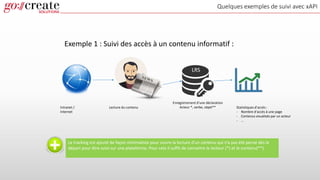 Quelques exemples de suivi avec xAPI
Exemple 1 : Suivi des accès à un contenu informatif :
LRS
Intranet /
Internet
Lecture du contenu
Enregistrement d’une déclaration
Acteur *, verbe, objet** Statistiques d’accès :
- Nombre d’accès à une page
- Contenus visualisés par un acteur
- …
Le tracking est ajouté de façon minimaliste pour suivre la lecture d’un contenu qui n’a pas été pensé dès le
départ pour être suivi sur une plateforme. Pour cela il suffit de connaitre le lecteur (*) et le contenu(**)
 