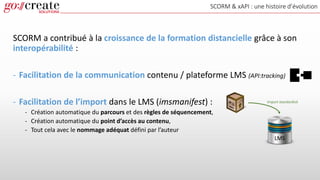 SCORM & xAPI : une histoire d’évolution
SCORM a contribué à la croissance de la formation distancielle grâce à son
interopérabilité :
- Facilitation de la communication contenu / plateforme LMS (API:tracking)
- Facilitation de l’import dans le LMS (imsmanifest) :
- Création automatique du parcours et des règles de séquencement,
- Création automatique du point d’accès au contenu,
- Tout cela avec le nommage adéquat défini par l’auteur
LMS
Import standardisé
 