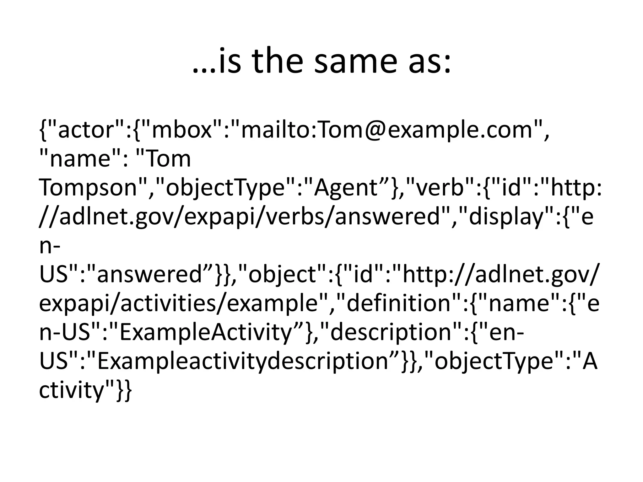 …is the same as:
{"actor":{"mbox":"mailto:Tom@example.com",
"name": "Tom
Tompson","objectType":"Agent”},"verb":{"id":"http:
//adlnet.gov/expapi/verbs/answered","display":{"e
n-
US":"answered”}},"object":{"id":"http://adlnet.gov/
expapi/activities/example","definition":{"name":{"e
n-US":"ExampleActivity”},"description":{"en-
US":"Exampleactivitydescription”}},"objectType":"A
ctivity"}}
 