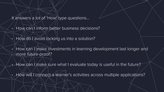 It answers a lot of ‘How’ type questions…
• How can I inform better business decisions?
• How do I avoid locking us into a solution?
• How can I make investments in learning development last longer and
more future-proof?
• How can I make sure what I evaluate today is useful in the future?
• How will I connect a learner’s activities across multiple applications?
 