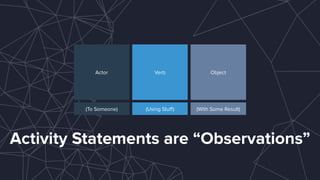 Someone Did Something
Activity Statements are “Observations”
Actor Verb Object
(To Someone) (Using Stuﬀ) (With Some Result)
 