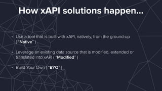 How xAPI solutions happen…
• Use a tool that is built with xAPI, natively, from the ground-up
( “Native” )
• Leverage an existing data source that is modiﬁed, extended or
translated into xAPI ( “Modiﬁed” )
• Build Your Own ( “BYO” )
 
