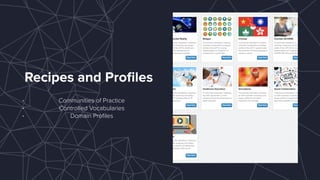 Recipes and Proﬁles
• Communities of Practice
• Controlled Vocabularies
• Domain Proﬁles
 