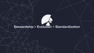 Stewardship > Evolution > Standardization
 