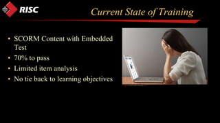Current State of Training
• SCORM Content with Embedded
Test
• 70% to pass
• Limited item analysis
• No tie back to learni...