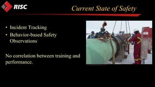 Current State of Safety
• Incident Tracking
• Behavior-based Safety
Observations
No correlation between training and
perfo...
