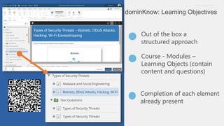 dominKnow: Learning Objectives
Out of the box a
structured approach
Course - Modules –
Learning Objects (contain
content a...