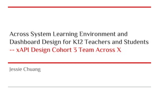 Across System Learning Environment and
Dashboard Design for K12 Teachers and Students
-- xAPI Design Cohort 3 Team Across X
Jessie Chuang, Roger Hu
 