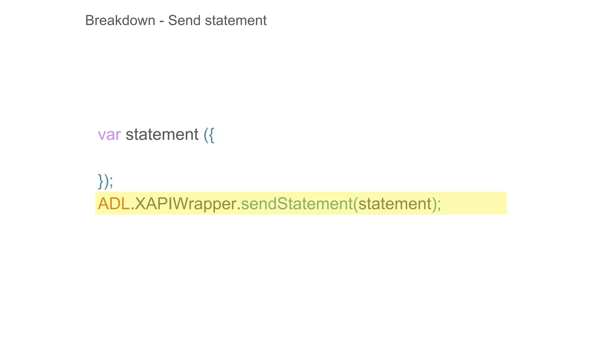 var statement ({
});
ADL.XAPIWrapper.sendStatement(statement);
Breakdown - Send statement
 