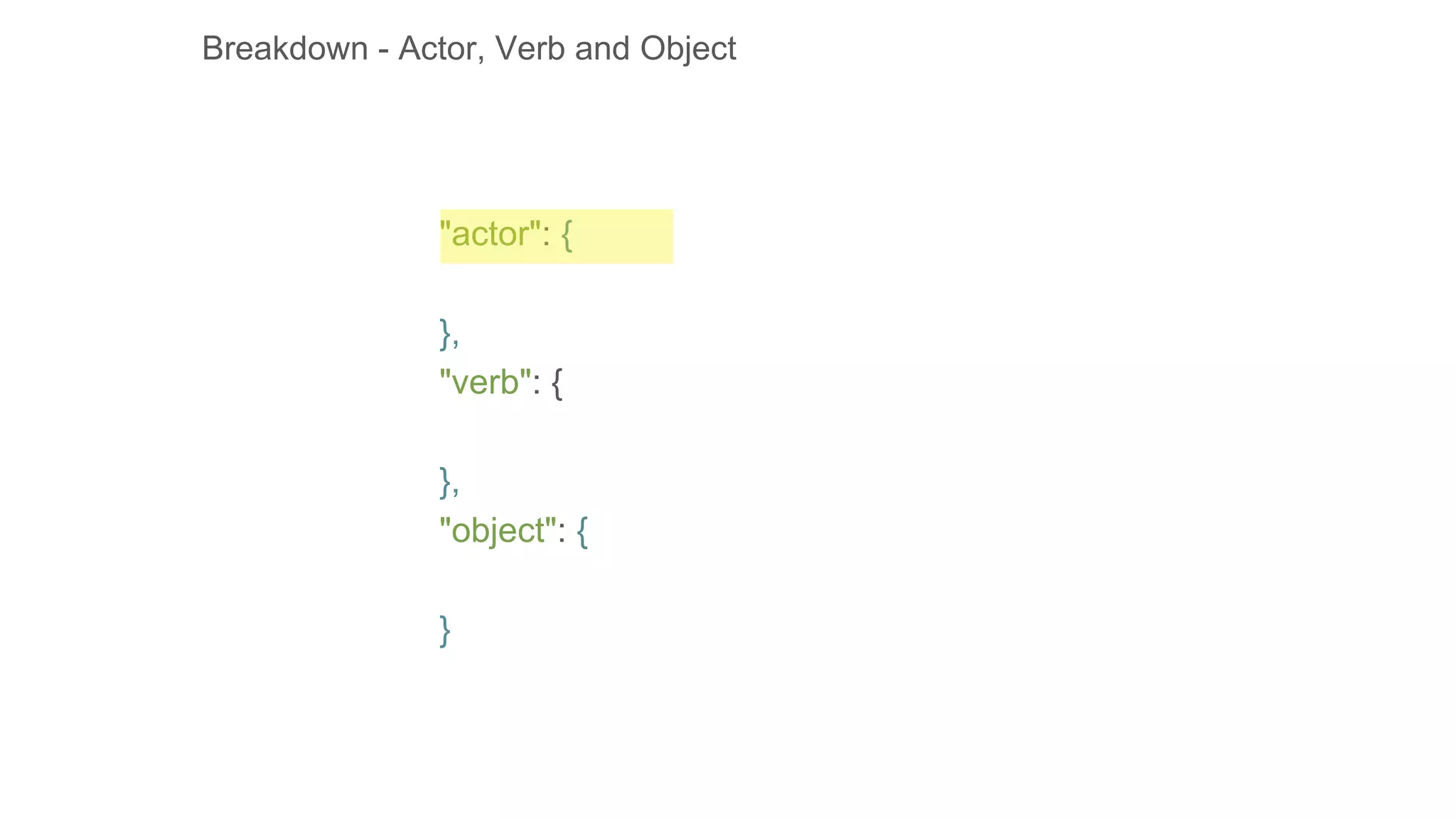 "actor": {
},
"verb": {
},
"object": {
}
Breakdown - Actor, Verb and Object
 
