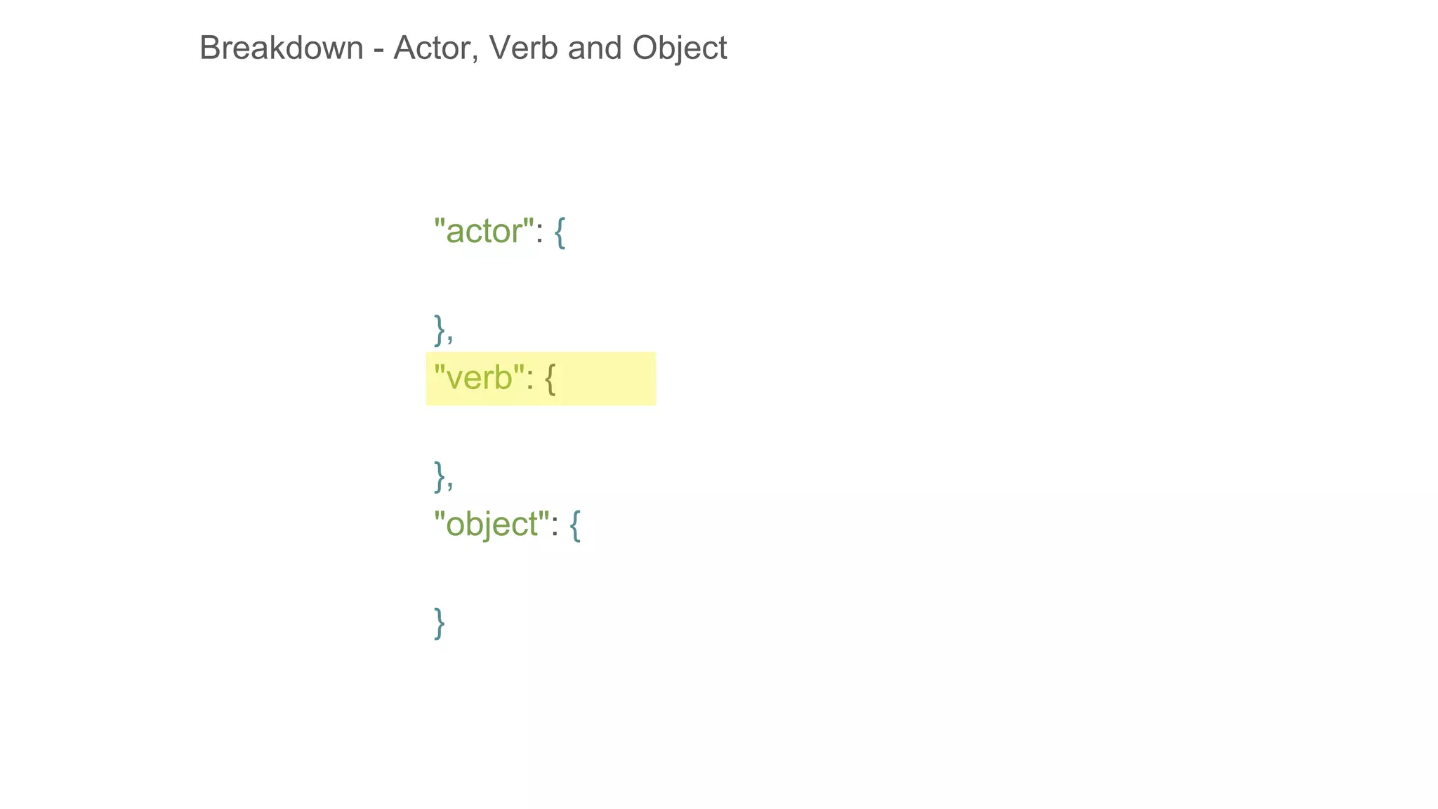 "actor": {
},
"verb": {
},
"object": {
}
Breakdown - Actor, Verb and Object
 