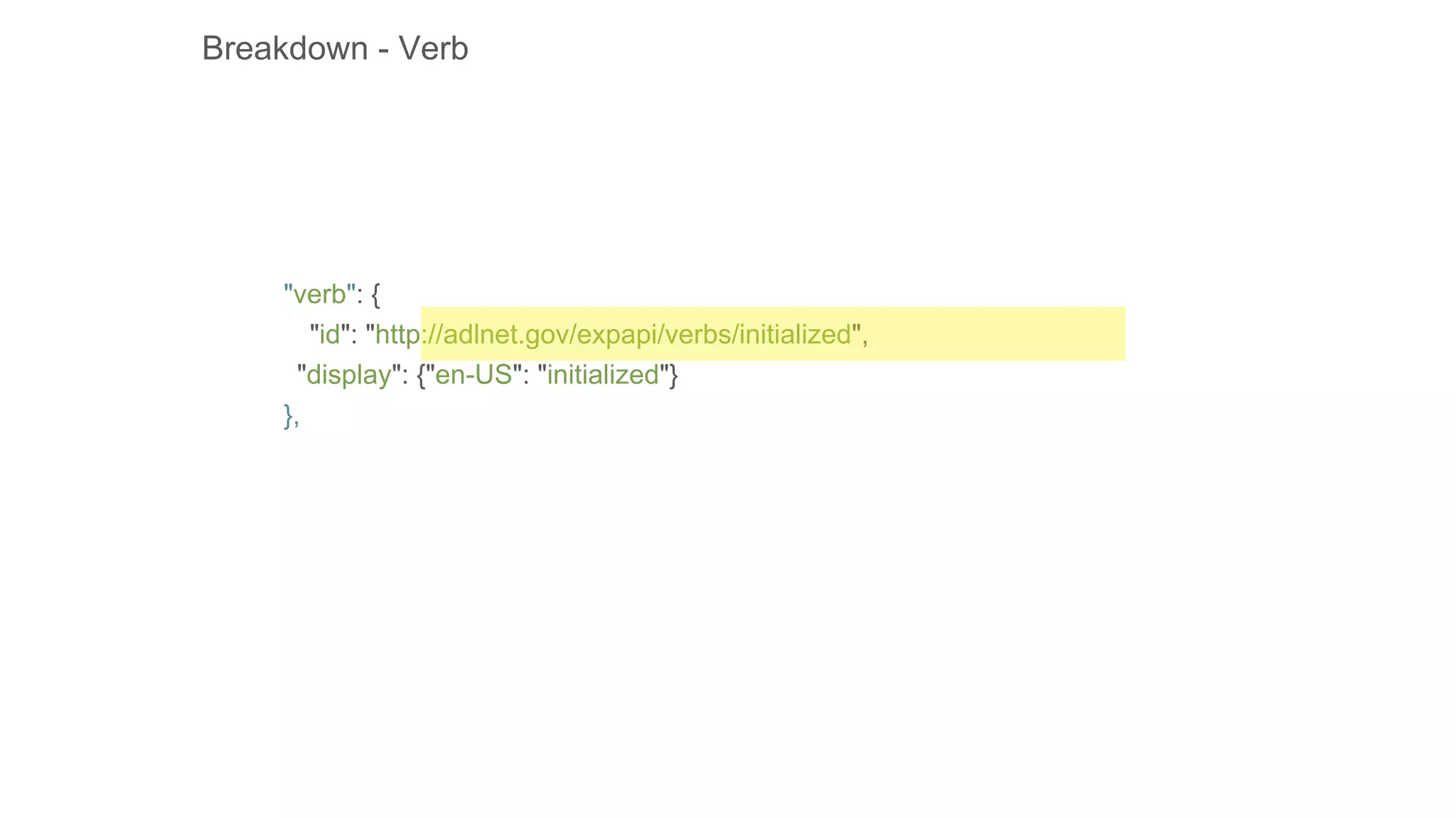 "verb": {
"id": "http://adlnet.gov/expapi/verbs/initialized",
"display": {"en-US": "initialized"}
},
Breakdown - Verb
 