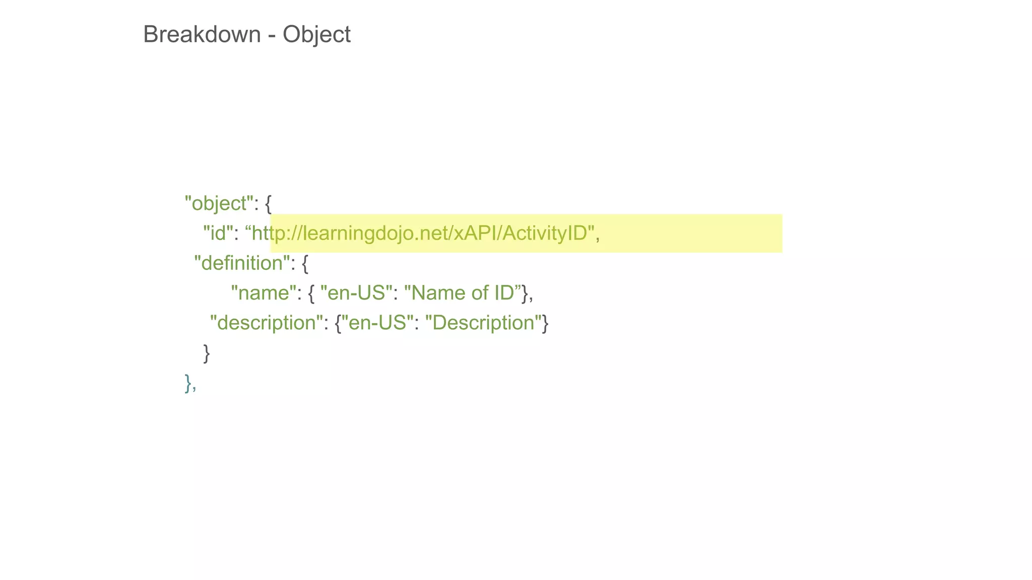 "object": {
"id": “http://learningdojo.net/xAPI/ActivityID",
"definition": {
"name": { "en-US": "Name of ID”},
"description": {"en-US": "Description"}
}
},
Breakdown - Object
 