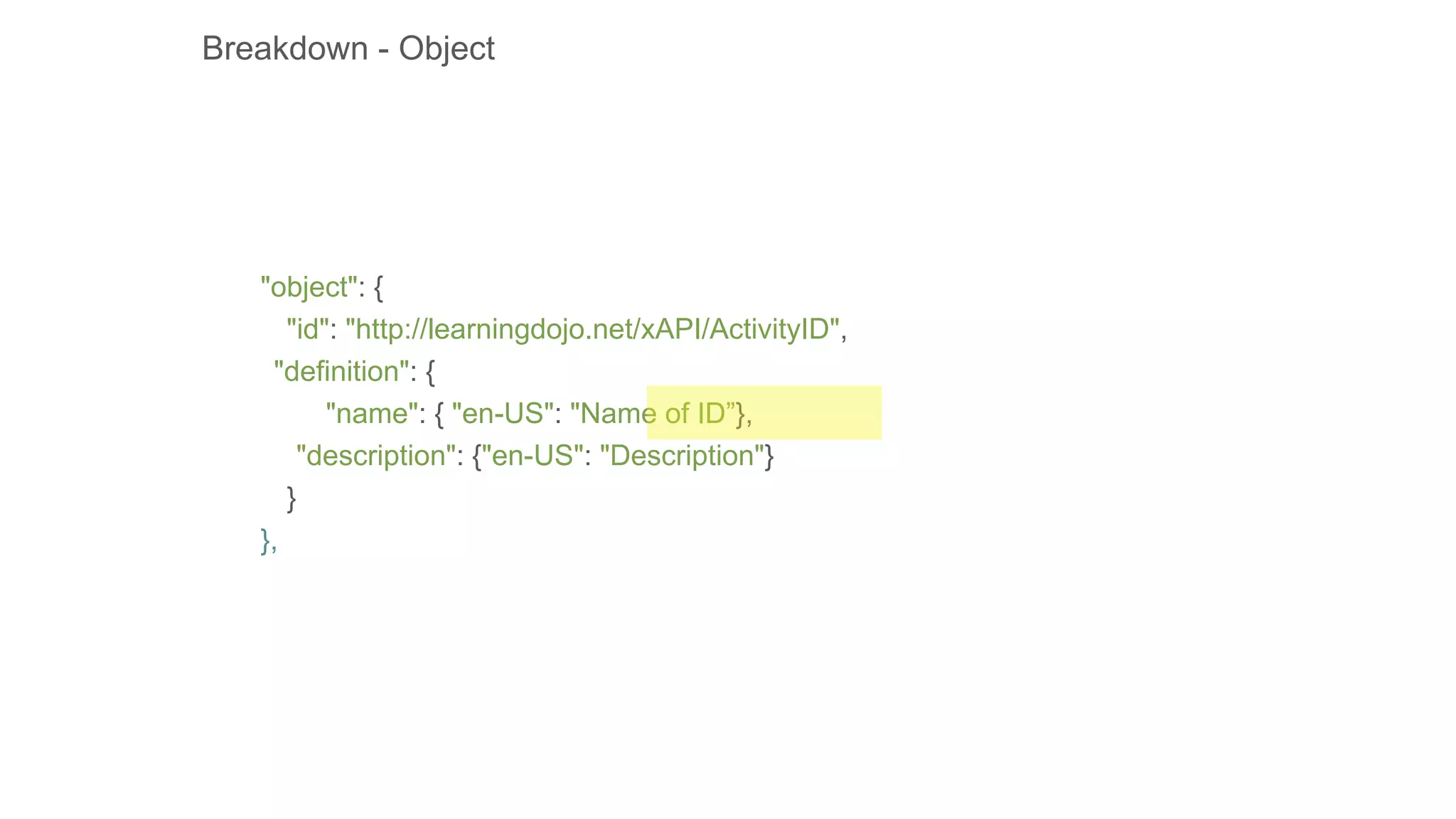 "object": {
"id": "http://learningdojo.net/xAPI/ActivityID",
"definition": {
"name": { "en-US": "Name of ID”},
"description": {"en-US": "Description"}
}
},
Breakdown - Object
 