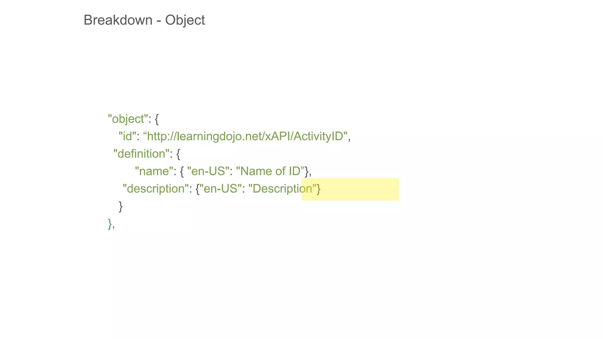 "object": {
"id": “http://learningdojo.net/xAPI/ActivityID",
"definition": {
"name": { "en-US": "Name of ID”},
"description": {"en-US": "Description"}
}
},
Breakdown - Object
 