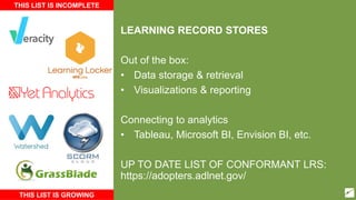 LEARNING RECORD STORES
Out of the box:
• Data storage & retrieval
• Visualizations & reporting
Connecting to analytics
• Tableau, Microsoft BI, Envision BI, etc.
UP TO DATE LIST OF CONFORMANT LRS:
https://adopters.adlnet.gov/
THIS LIST IS INCOMPLETE
THIS LIST IS GROWING 15
 