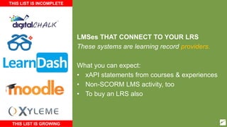LMSes THAT CONNECT TO YOUR LRS
These systems are learning record providers.
What you can expect:
• xAPI statements from courses & experiences
• Non-SCORM LMS activity, too
• To buy an LRS also
THIS LIST IS INCOMPLETE
THIS LIST IS GROWING 18
 