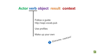 Follow a guide:
http://xapi.vocab.pub
Use profiles
Make up your own
Actor verb object result context
 