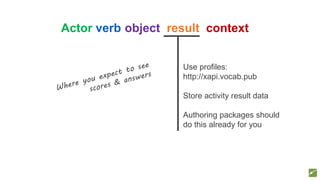Use profiles:
http://xapi.vocab.pub
Store activity result data
Authoring packages should
do this already for you
Actor verb object result context
 
