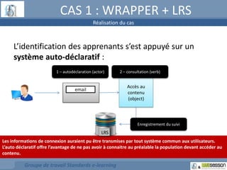 CAS 1 : WRAPPER + LRS 
Réalisation du cas 
L’identification des apprenants s’est appuyé sur un 
système auto-déclaratif : 
1 – autodéclaration (actor) 2 – consultation (verb) 
LRS 
email 
Groupe de travail Standards e-learning 
Accès au 
contenu 
(object) 
Enregistrement du suivi 
Les informations de connexion auraient pu être transmises par tout système commun aux utilisateurs. 
L’auto déclaratif offre l’avantage de ne pas avoir à connaitre au préalable la population devant accéder au 
contenu. 
 