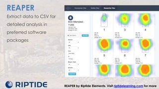 REAPER by Riptide Elements. Visit riptidelearning.com for more
REAPER
Extract data to CSV for
detailed analysis in
preferred software
packages
 