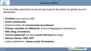 Et de nouvelles approches ne trouvent pas toujours de solution de gestion de suivi
standardisé :
• Portfolio inclus dans le LMS
• Outils collaboratifs
• Expérimentation de communauté de pratiques
• Classes virtuelles en télétutorat, forums pédagogiques thématiques
• Wiki, Blog, simulations
• Travail collaboratif sur wikis travail individuel sur blogs
• Serious Games, GED, UNT
• Liaison plateforme - réseau social d'entreprise.
Quelques chiffres
 