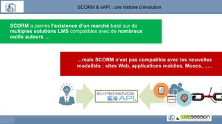 SCORM & xAPI : une histoire d’évolution
SCORM a permis l’existence d’un marché basé sur de
multiples solutions LMS compatibles avec de nombreux
outils auteurs….
…mais SCORM n’est pas compatible avec les nouvelles
modalités : sites Web, applications mobiles, Moocs, …..
 