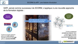 XAPI, pensé comme successeur de SCORM, s’applique à une nouvelle approche
de la formation digitale :
Contenus conçus et
produits sur mesure, selon
le seul besoin du projet
formatif. xAPI permet de
suivre les interactions avec
les apprenants
Contenus produits aisément
grâce aux outils auteurs,
importés et suivis sur les LMS
grâce au standard SCORM.
De la librairie de contenus
aux contenus connectés
Modules
e-learning
Contenus
formatifs
digitaux
SCORM & xAPI : une histoire d’évolution
 