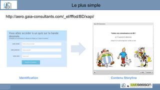 Le plus simple
http://aero.gaia-consultants.com/_el/fffod/BD/xapi/
Identification Contenu Storyline
 