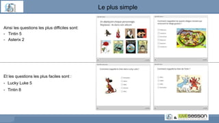 Le plus simple
Ainsi les questions les plus difficiles sont:
- Tintin 5
- Asterix 2
Et les questions les plus faciles sont :
- Lucky Luke 5
- Tintin 8
 