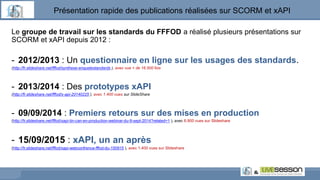 Présentation rapide des publications réalisées sur SCORM et xAPI
Le groupe de travail sur les standards du FFFOD a réalisé plusieurs présentations sur
SCORM et xAPI depuis 2012 :
- 2012/2013 : Un questionnaire en ligne sur les usages des standards.
(http://fr.slideshare.net/fffod/synthese-enquetestandards ), avec vue + de 16.500 fois
- 2013/2014 : Des prototypes xAPI
(http://fr.slideshare.net/fffod/x-api-20140225 ), avec 1.400 vues sur SlideShare
- 09/09/2014 : Premiers retours sur des mises en production
(http://fr.slideshare.net/fffod/xapi-tin-can-en-production-webinar-du-9-sept-2014?related=1 ), avec 6.900 vues sur Slideshare
- 15/09/2015 : xAPI, un an après
(http://fr.slideshare.net/fffod/xapi-webconfrence-fffod-du-150915 ), avec 1.400 vues sur Slideshare
 