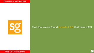 First tool we’ve found outside L&D that uses xAPI
THIS LIST IS INCOMPLETE
THIS LIST IS GROWING
 