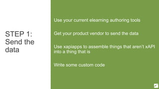 STEP 1:
Send the
data
Use your current elearning authoring tools
Get your product vendor to send the data
Use xapiapps to assemble things that aren’t xAPI
into a thing that is
Write some custom code
 