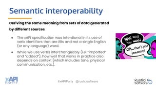 Ready to get pedantic? Picking the best verb for Statements | PDF