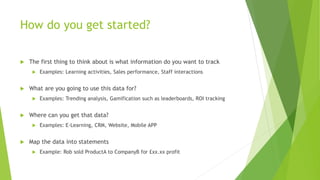 How do you get started?
 The first thing to think about is what information do you want to track
 Examples: Learning activities, Sales performance, Staff interactions
 What are you going to use this data for?
 Examples: Trending analysis, Gamification such as leaderboards, ROI tracking
 Where can you get that data?
 Examples: E-Learning, CRM, Website, Mobile APP
 Map the data into statements
 Example: Rob sold ProductA to CompanyB for £xx.xx profit
 