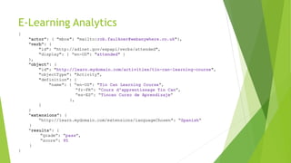 E-Learning Analytics
{
"actor": { "mbox": "mailto:rob.faulkner@webanywhere.co.uk"},
"verb": {
"id": "http://adlnet.gov/expapi/verbs/attended",
"display": { “en-US": "attended" }
},
"object": {
"id": "http://learn.mydomain.com/activities/tin-can-learning-course",
"objectType": "Activity",
"definition": {
"name": { “en-US": "Tin Can Learning Course“,
“fr-FR”: “Cours d'apprentissage Tin Can”,
“es-ES”: “Tincan Curso de Aprendizaje”
},
}
}
“extensions": {
“http://learn.mydomain.com/extensions/languageChosen": “Spanish“
}
“results”: {
“grade”: “pass”,
“score”: 95
}
}
 