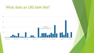 What does an LRS look like?
 