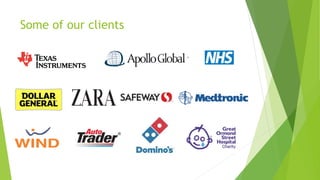 Some of our clients
 