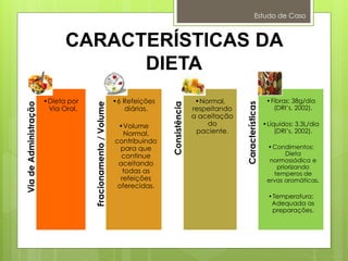 Estudo de Caso
CARACTERÍSTICAS DA
DIETA
ViadeAdministração
•Dieta por
Via Oral.
Fracionamento/Volume •6 Refeições
diárias.
•Volume
Normal,
contribuindo
para que
continue
aceitando
todas as
refeições
oferecidas.
Consistência
•Normal,
respeitando
a aceitação
do
paciente.
Características
•Fibras: 38g/dia
(DRI’s, 2002).
•Líquidos: 3,3L/dia
(DRI’s, 2002).
•Condimentos:
Dieta
normossódica e
priorizando
temperos de
ervas aromáticas.
•Temperatura:
Adequada as
preparações.
 