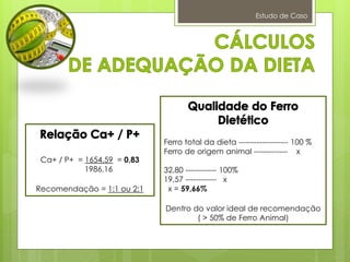 Estudo de Caso
Ferro total da dieta ------------------- 100 %
Ferro de origem animal ------------- x
32,80 ------------ 100%
19,57 ------------ x
x = 59,66%
Dentro do valor ideal de recomendação
( > 50% de Ferro Animal)
Ca+ / P+ = 1654,59 = 0,83
1986,16
Recomendação = 1:1 ou 2:1
 