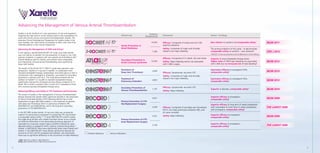 Xarelto clinical trial brochure PPT