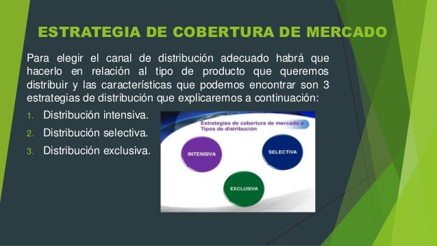 Estrategia de cobertura forex