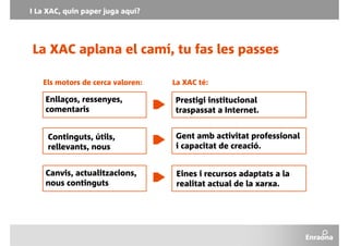 Xarxa I Present Professional 2